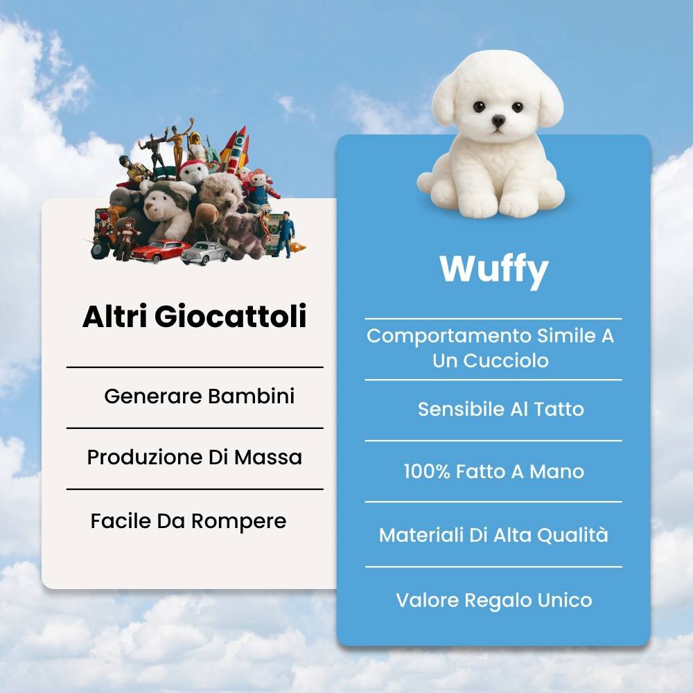 Wuffy image